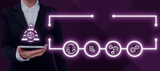 A flowchart illustrating the ethical decision-making process for AI implementation, highlighting key considerations like fairness, transparency, and accountability.