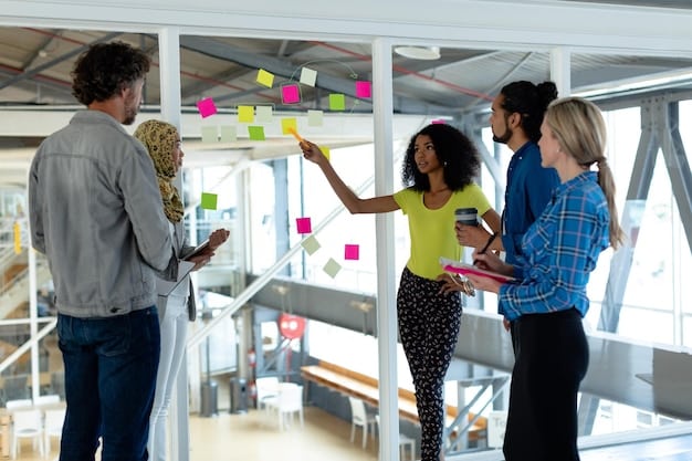 Cultivating Innovation: Leadership Strategies for US Businesses in 2025