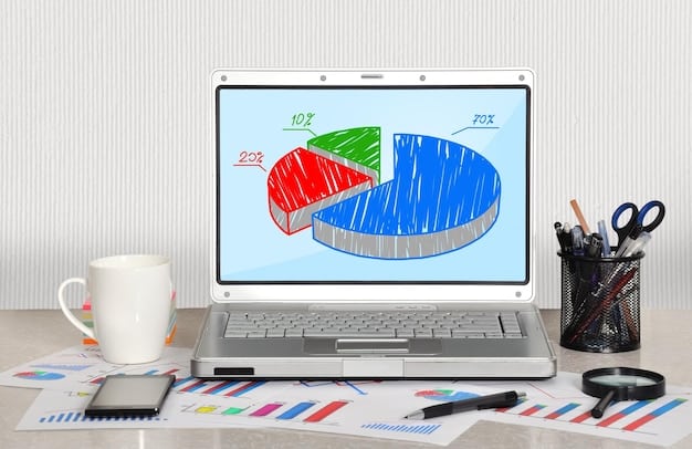 A pie chart graphic displayed on a laptop screen showcasing data analytics and various negotiation points.