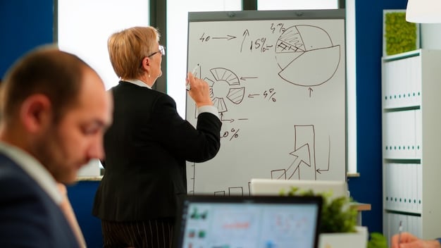 An image of a presenter using a virtual whiteboard during a meeting, actively drawing diagrams and writing notes to illustrate a concept. Participants are visibly engaged, with some providing input via text chat and others reacting with emojis, showcasing the interactive nature of the session.