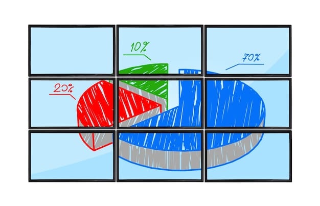 A close-up of a presentation slide displaying a well-designed bar graph. The graph has clear labels, contrasting colors, and a concise title that summarizes the data being presented.