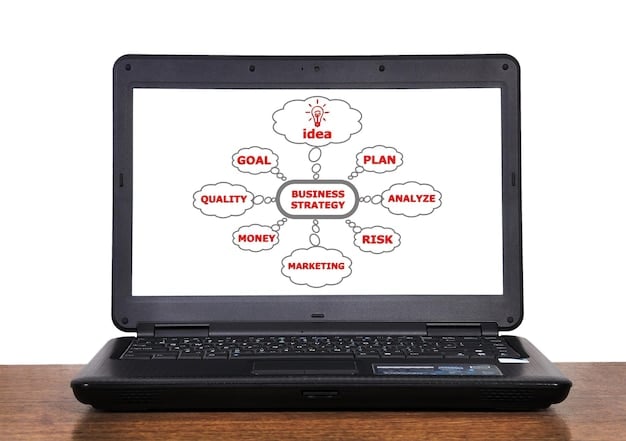 A flowchart illustrating the steps of a crisis communication plan, including risk assessment, stakeholder identification, message development, communication channels, and post-crisis evaluation.