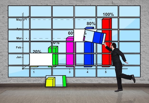 A graph illustrates the Pareto Principle, clearly showing 20% of inputs resulting in 80% of outputs, visually emphasizing effective prioritization.