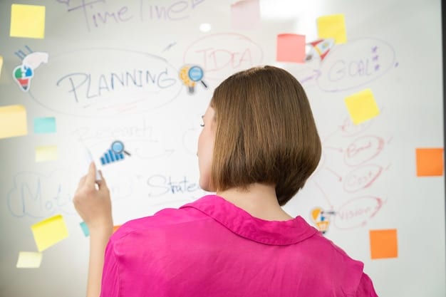 A person using a whiteboard to organize tasks into the Eisenhower Matrix, visually demonstrating prioritization.