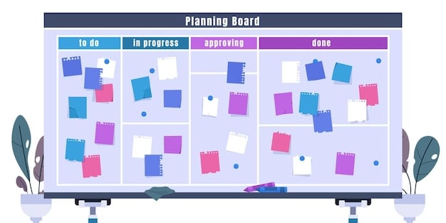 A bulletin board with clearly documented 5S standards and procedures, including checklists, cleaning schedules, and visual examples of expected organization.
