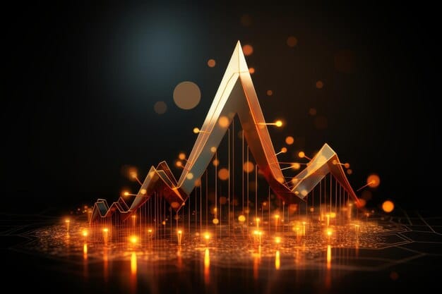 A visually appealing graph showing a clear upward trend, labeled 